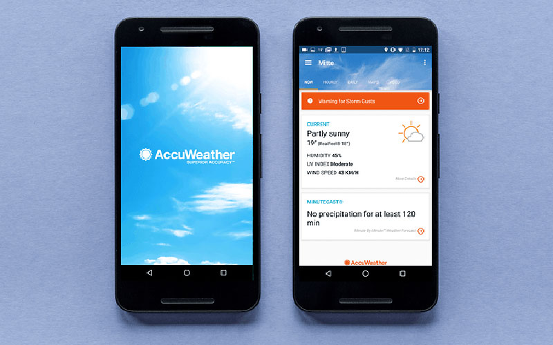 accweather