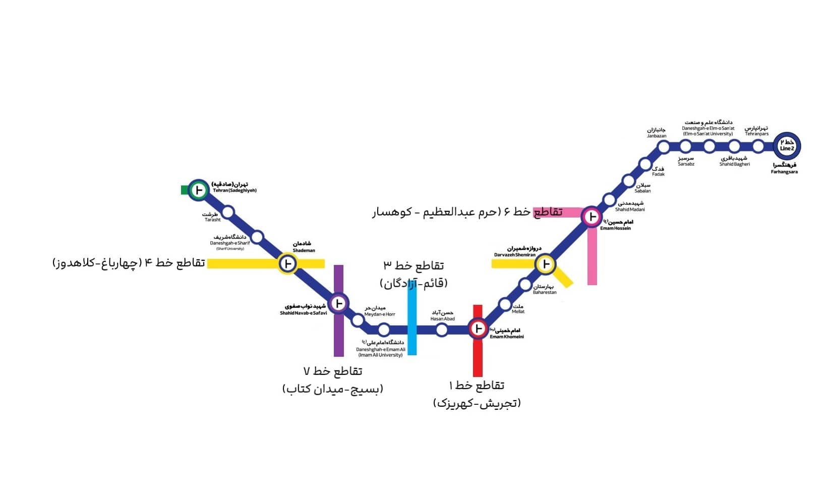 خط 2: آبی پررنگ - از فرهنگسرا تا صادقیه