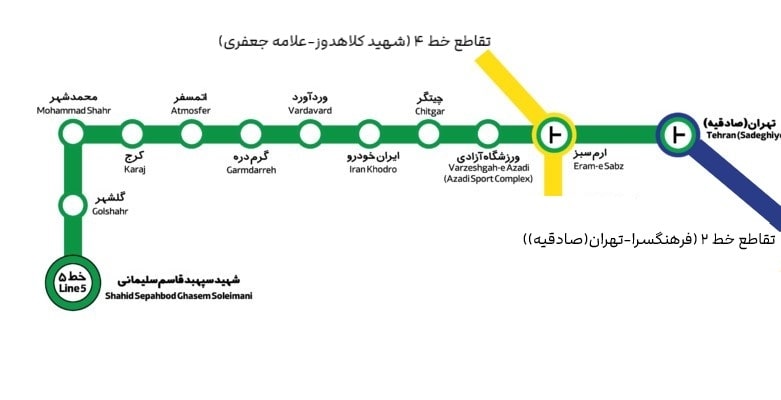 خط 5: سبز - از صادقیه تا گلشهر