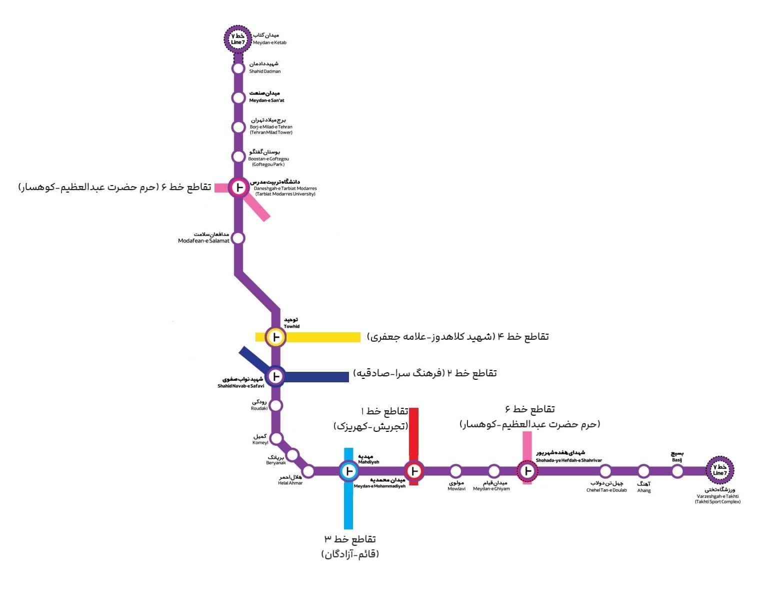 خط 7: بنفش - از ورزشگاه تختی تا میدان کتاب